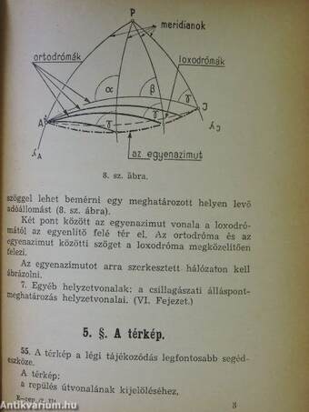 Légi tájékozódás