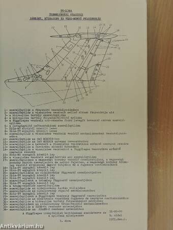 TU-134A üzemeltetési utasitás