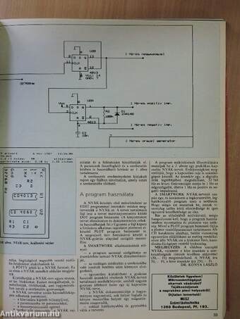 Mikroszámítógép Magazin 1988/1-12.