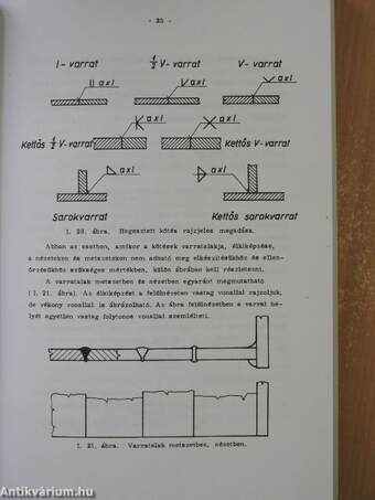 Élelmiszeripari gépelemek-géptan