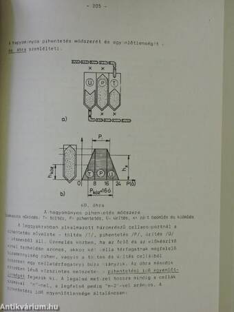 Gabonaipari technológiák