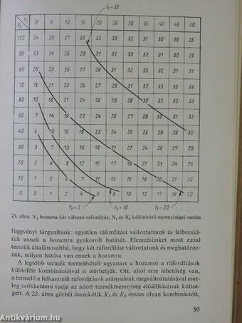 Bevezetés a mezőgazdasági üzemek elemzésébe