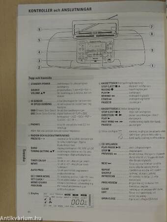 Philips AZ 8640 CD Radio Casette Recorder