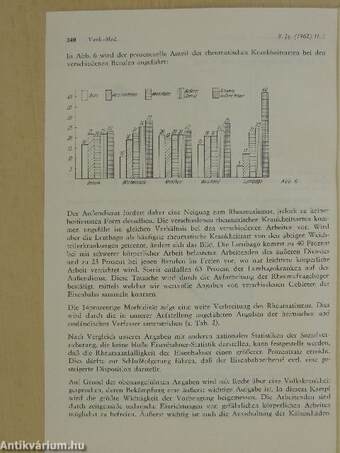 Rheumatologische Morbidität in der Ambulanz des Budapester MÁV-Krankenhauses