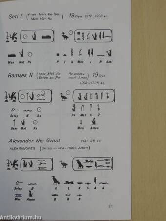 Wie liest man Hieroglyphen