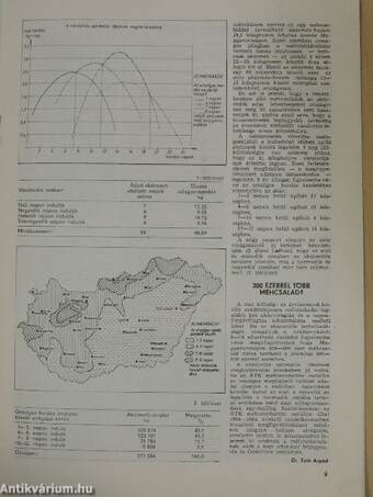 Méhészet 1987. május