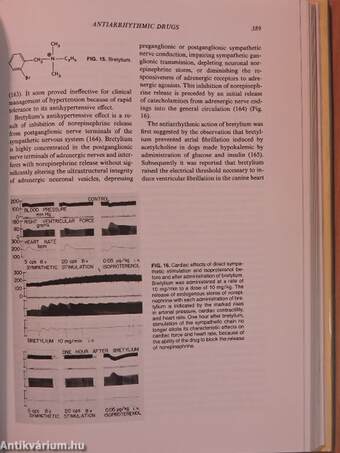 Cardiovascular Pharmacology 