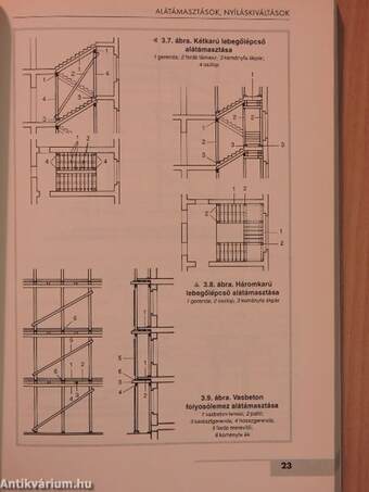 Fenntartás-építési és felújítási technológiák