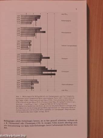 Carbamazepin in der Neurologie