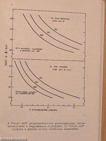 Vegyipari Gazdasági Tájékoztató 1970/1-6.