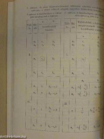 A lineáris programozás matematikai alapjai