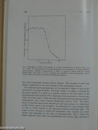 Atherogenesis: Initiating Factors