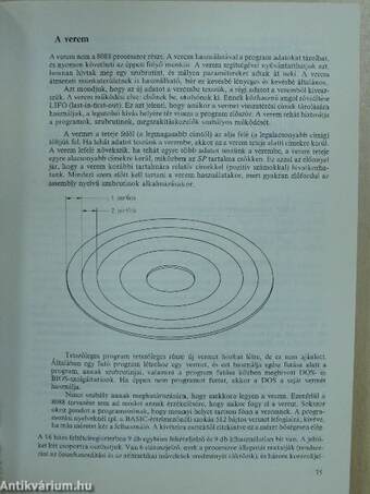 Az IBM PC programozása