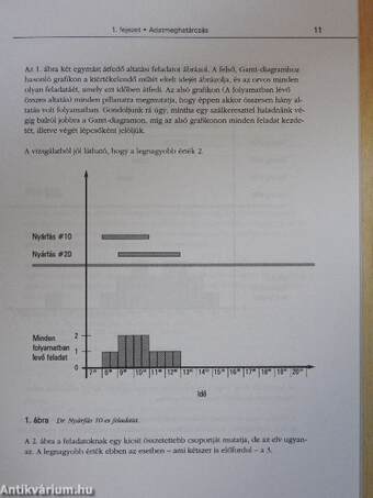 SQL fejtörők