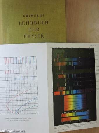 Grimsehl Lehrbuch der Physik III.