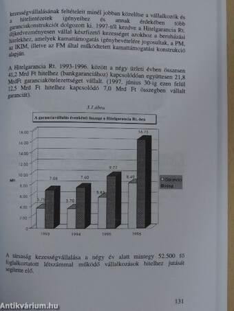 A kis- és középvállalkozások helyzete 1997