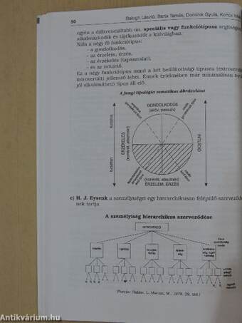 Vezetéspszichológiai sarokpontok