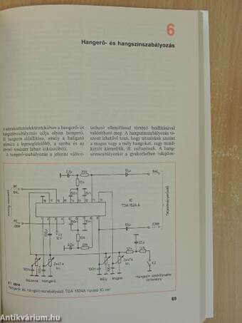 Ujjgyakorlatok hangfrekvenciás kapcsolásokon