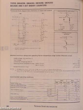 The TTL Data Book for Design Engineers