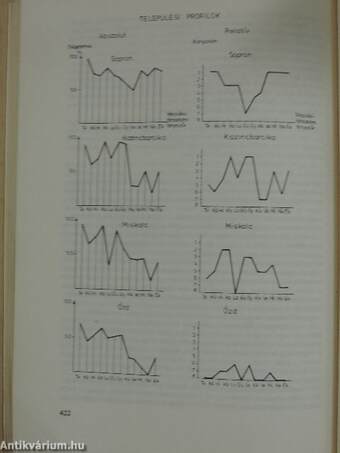 Szociológia 1981/3-4.