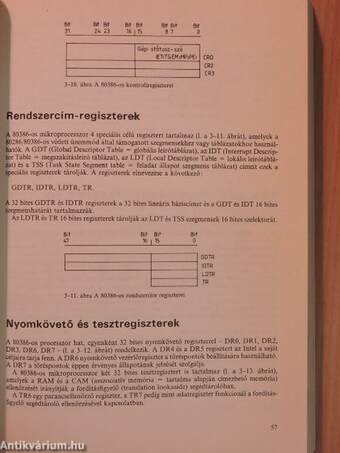 A 80386/80286-os processzor assembly nyelvű programozása