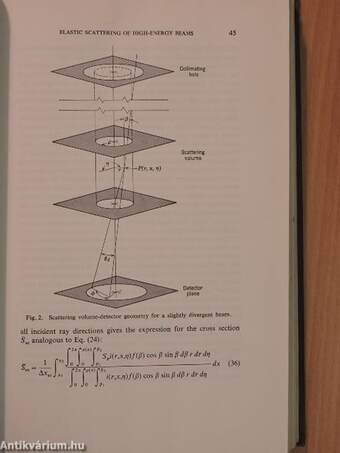 Molecular Beams