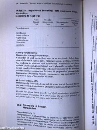 Differential Diagnosis in Pediatrics