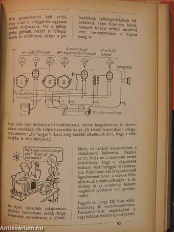 Rádió és elektrotechnika mindenkinek I. (töredék)