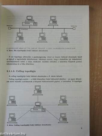 IBM PC alapú helyi hálózatok