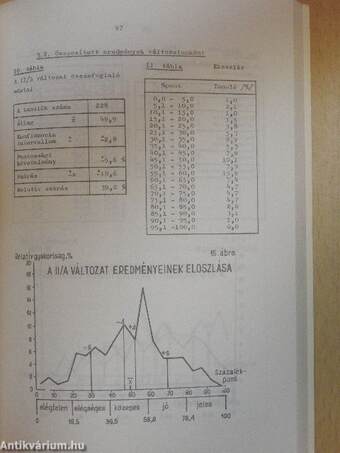 Standardizált témazáró tesztek - Magyar nyelvtan 6.