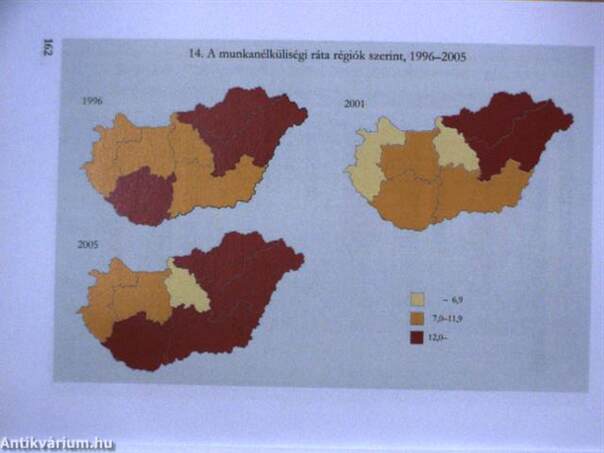Foglalkoztatottság és munkanélküliség 6.