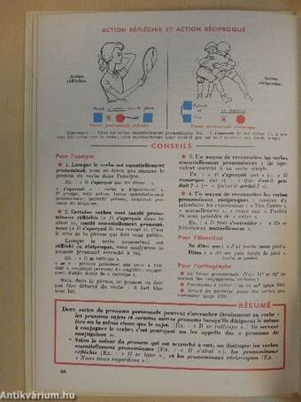 Grammaire Francaise Expliquée et enseignement méthodique de l'orthographe