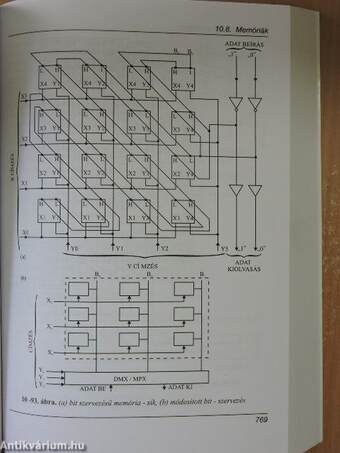 Digitális és Analóg Technika II. (töredék)