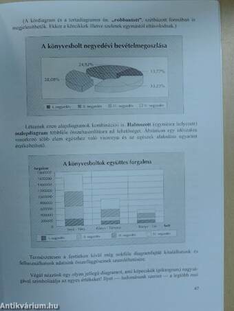 A táblázatkezelés alapjai