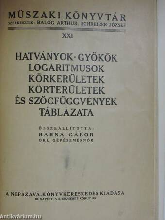 Algebra/Geometria/Hatványok, gyökök, logaritmusok, körkerületek, körterületek és szögfüggvények táblázata