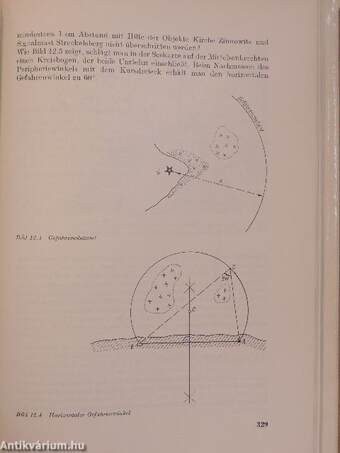 Leitfaden der Navigation