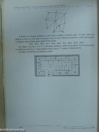 Szóbeli érettségi nagykönyv - Matematika