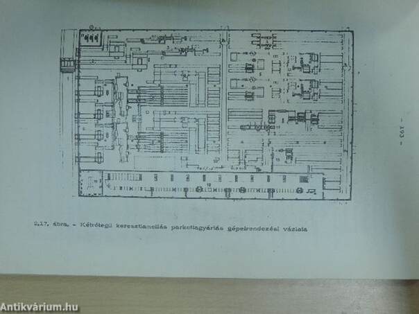 Különféle faipari technológia B.