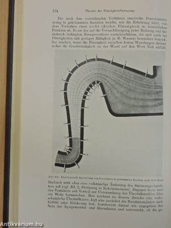 Angewandte Hydromechanik I-II.