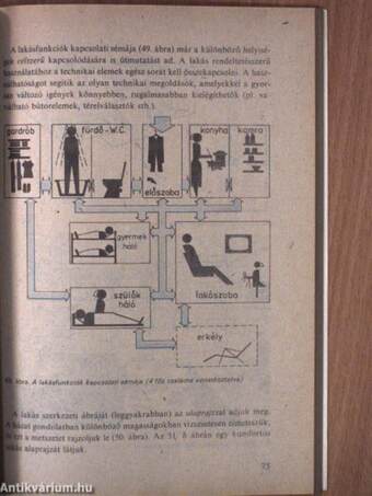 Technika II.