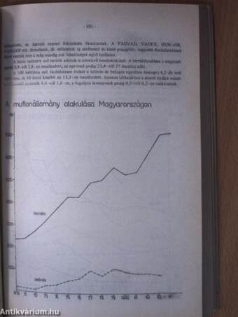 Vadgazdálkodástan II.