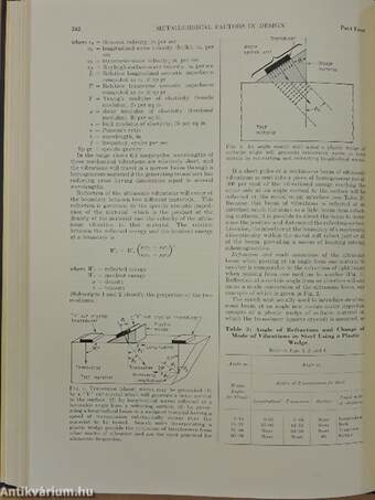 Metals Engineering - Design