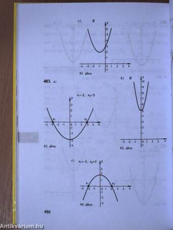 Matematika feladatgyűjtemény I.