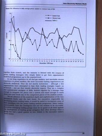 Electricity Trading and Hedging