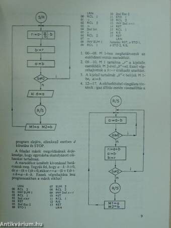 A Matematika Tanítása 1986. február