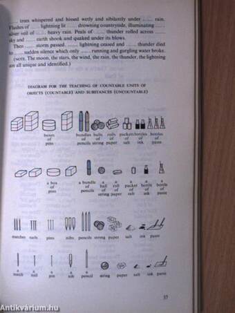 The use of the Article and related linguistic features