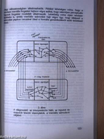 Analógiás gondolkodás