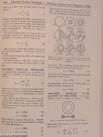 The International Dictionary of Applied Mathematics