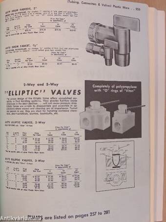 Selected Equipment Instruments Appliances for General research and Control clinical and Biochemistry laboratories