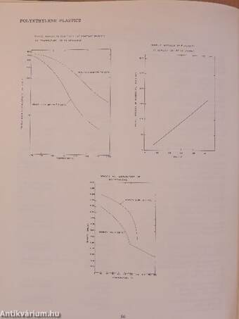 Technical Data on Plastics